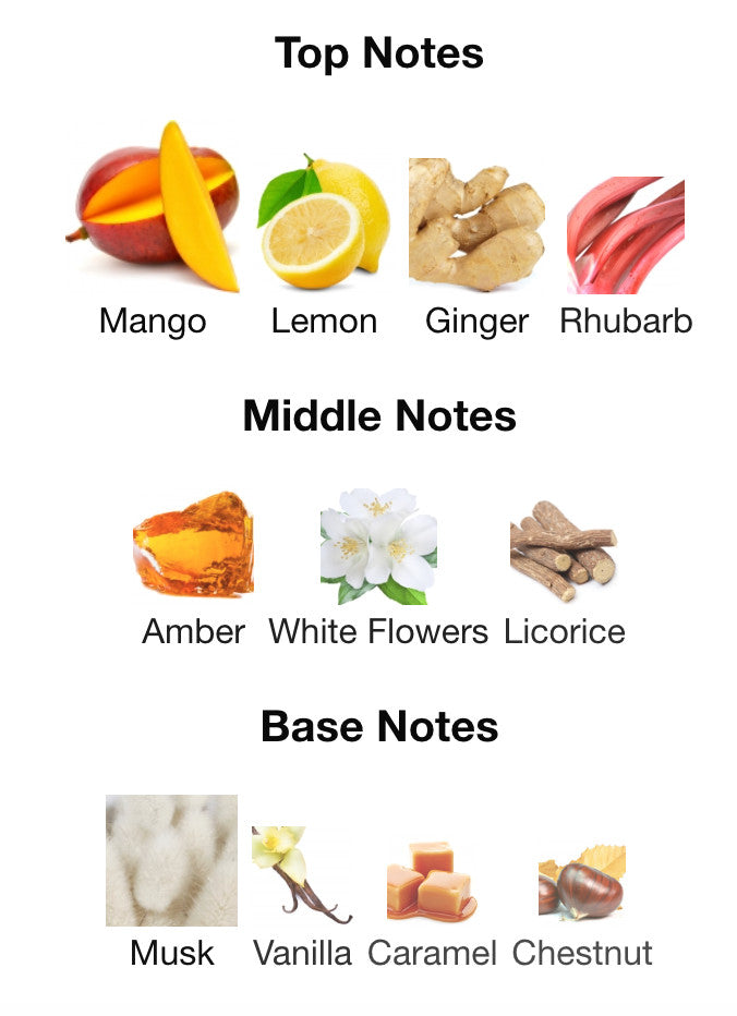 Mango Ice | Eau De Parfum 100ml | By Gulf Orchid